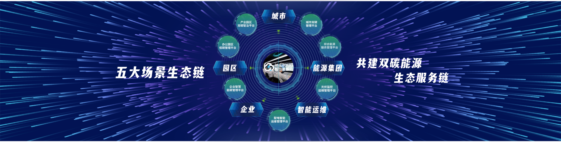 信融数智科技成功案例