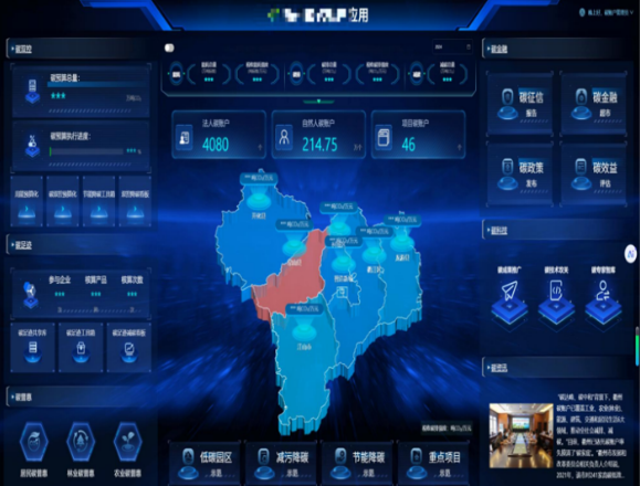 园区能源智管平台